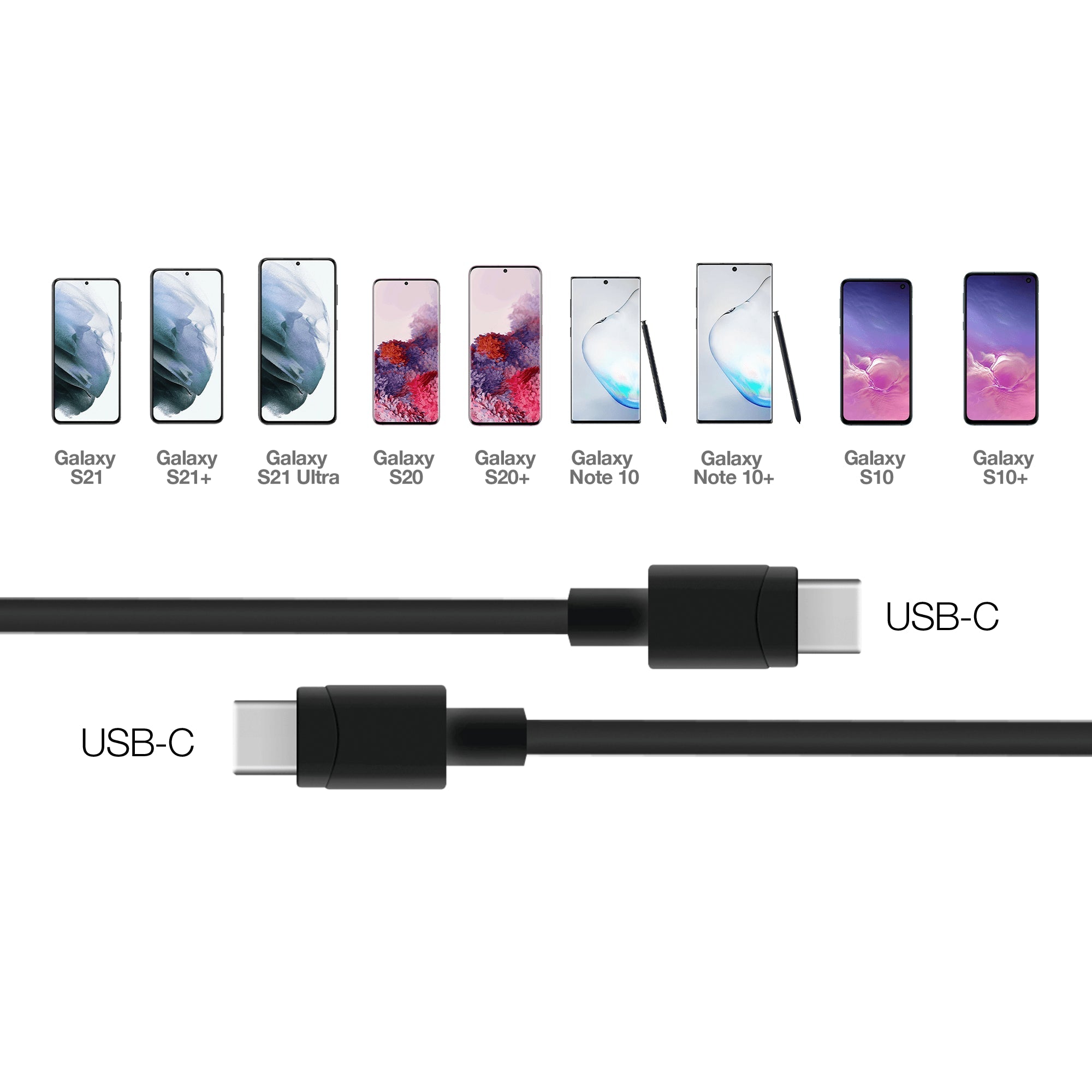 Cargador Pared Naztech USB-C a USB-C Negro 20W