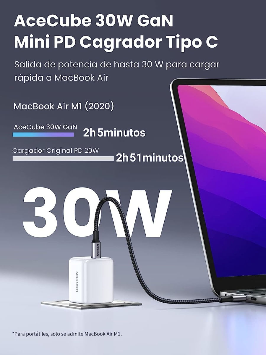 Cargador UGreen Nexode USB-C PD 30W Blanco